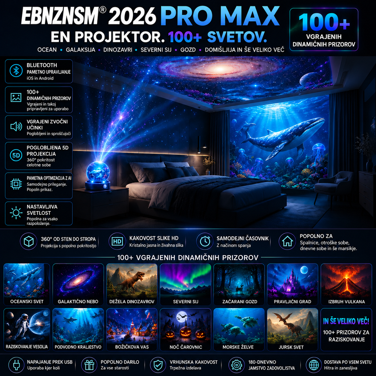 🌎 EBNZNSM® 2026 PRO MAX – pametni projektor svetov 5D 🌎 Več kot 100 poglobljenih svetov z upravljanjem prek Bluetootha in zvočnimi učinki
